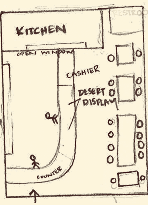 Belinda Leong's Sketch